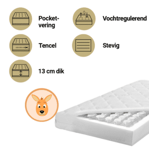 Matras Peuterbed ABZ 70x140 Kangoeroe