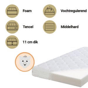 Matras Peuterbed ABZ 70x140 Witte Panter