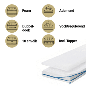 Matras Peuterbed Aerosleep 70x140 SafeSleep Evolution Pack
