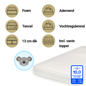 Matras Peuterbed + Topper ABZ Airgosafe 70x140 Airgo Koala