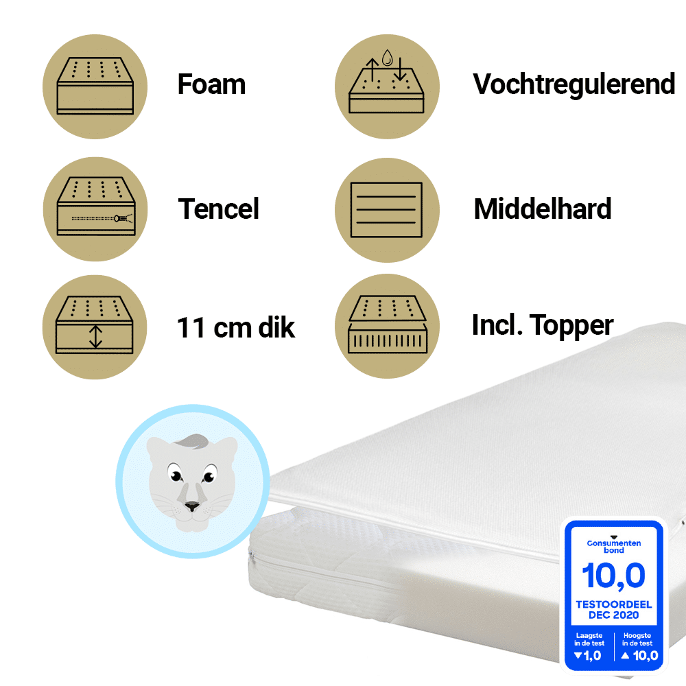Matras Peuterbed + Topper ABZ Airgosafe 70x140 Airgo Panter