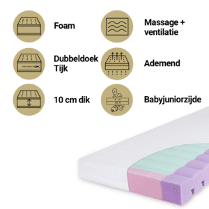 Matras Ledikant Babymatex 60x120 Aero