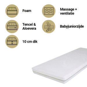 Matras Ledikant Babymatex 60x120 Eco Green